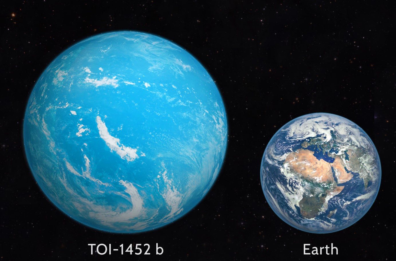 Forskere har opdaget en ny 'Jupiter' uden for solsystemet: detaljer om opdagelsen