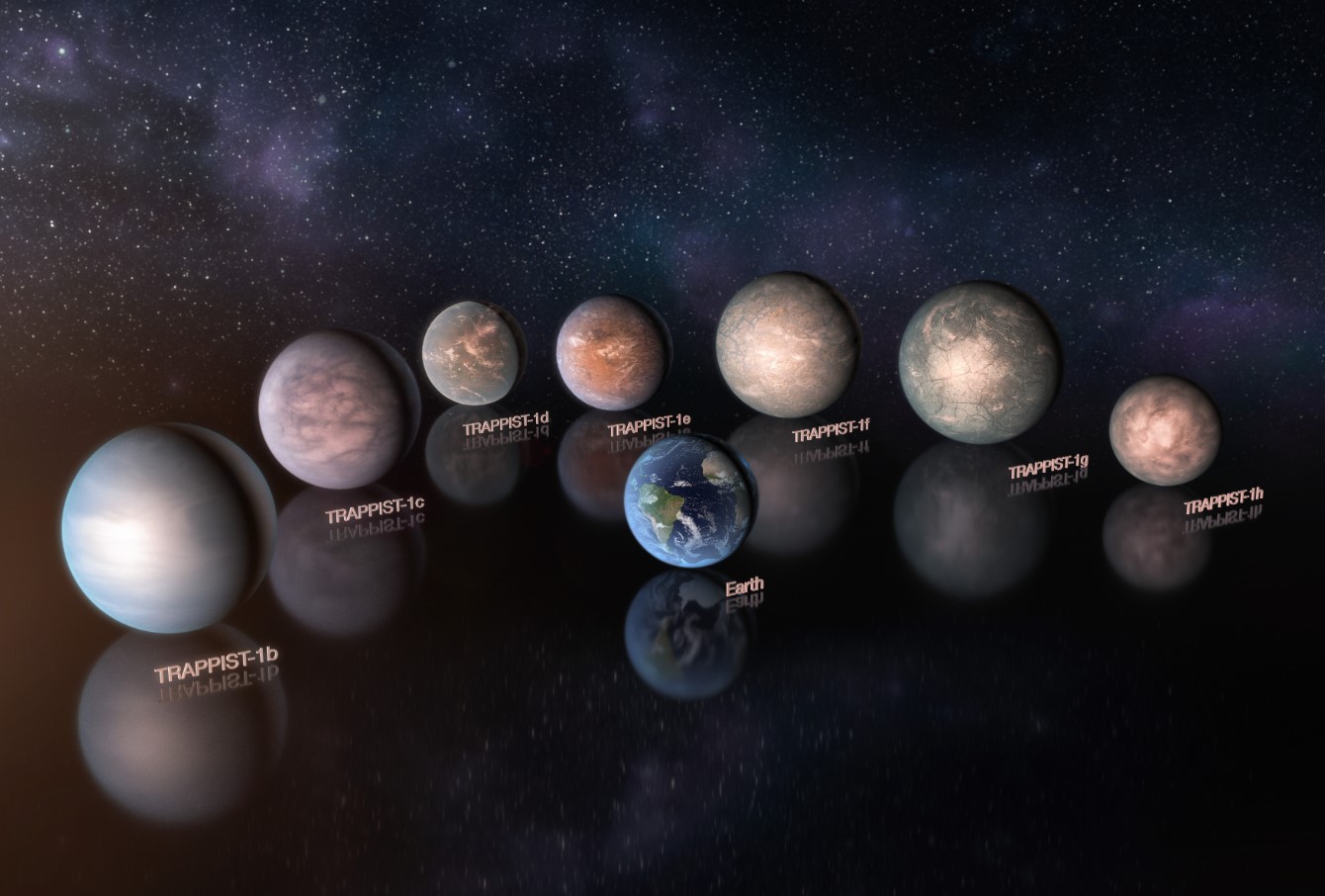 Har vi fundet en anden Jord? Hvorfor planeten TRAPPIST-1e gør forskerne vanvittige